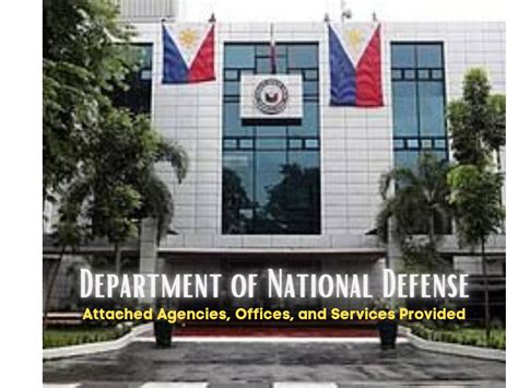 department of national defense hiring|DND Offices Directory .